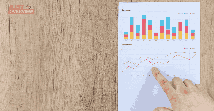 Mastering SEO & Digital Marketing in 2025